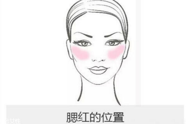 �߹���Ӱ��ʲôʱ���� �߹���Ӱ�۵��÷�ͼ��